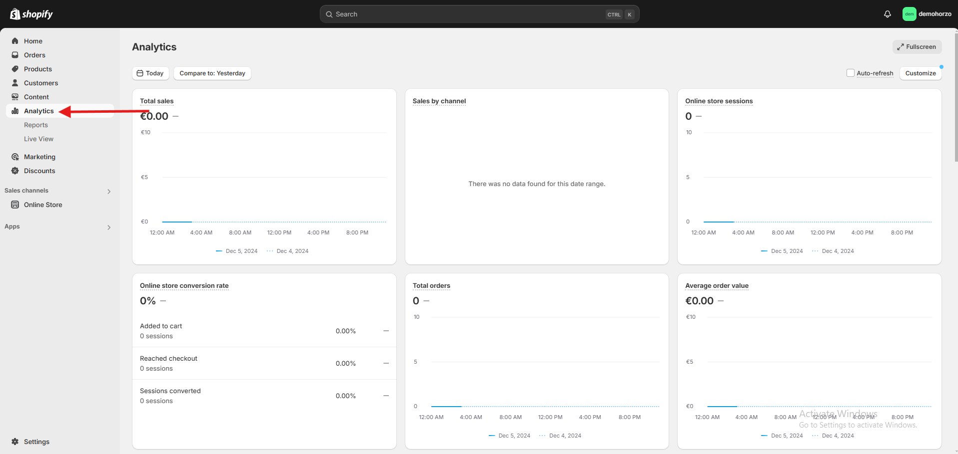 elektroninės parduotuvės shopify  analitika, pardavimas ir kita su pardavimais susijusi informacija