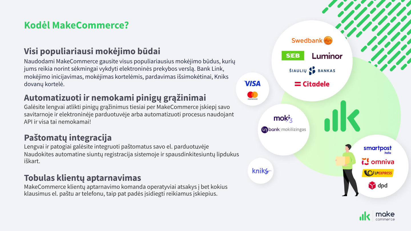 Kodėl rinktis MakeCommerce programėle savo ekeltroninėje  shopify parduotuvėje