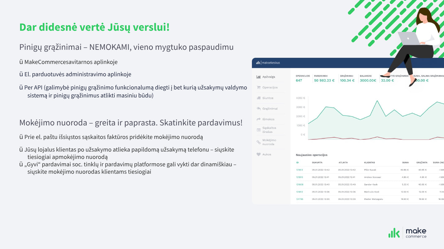 Kokia verte suteikia MakeCommerce programėlė jūsų verslui